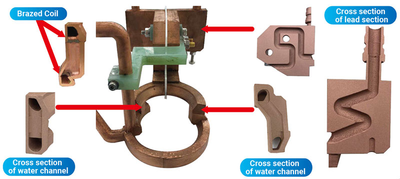 3D Printing Means No Brazing