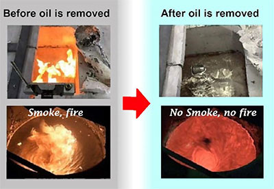 Aluminum Recycling System with and without oil