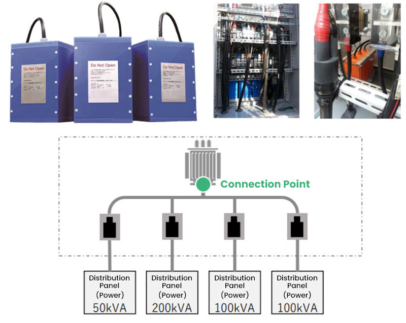 Ecomo Next-Generation Power Saving Unit