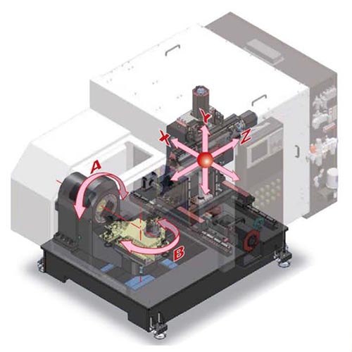 KGK Piccolo Machine